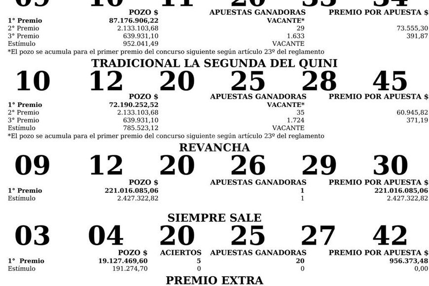 ELLITORAL_432477 |  El Litoral D.R