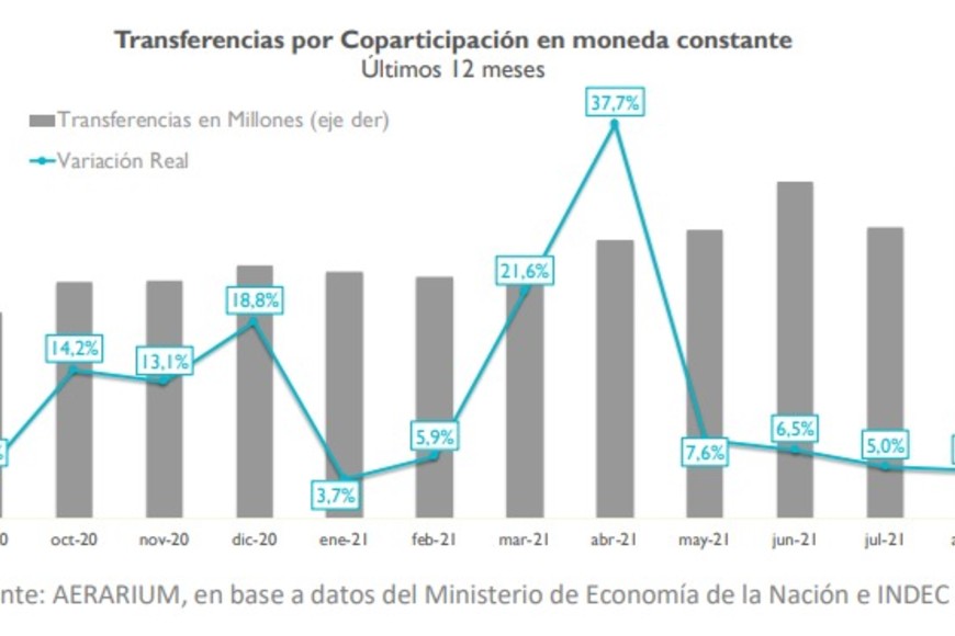 ELLITORAL_403336 |  El Litoral