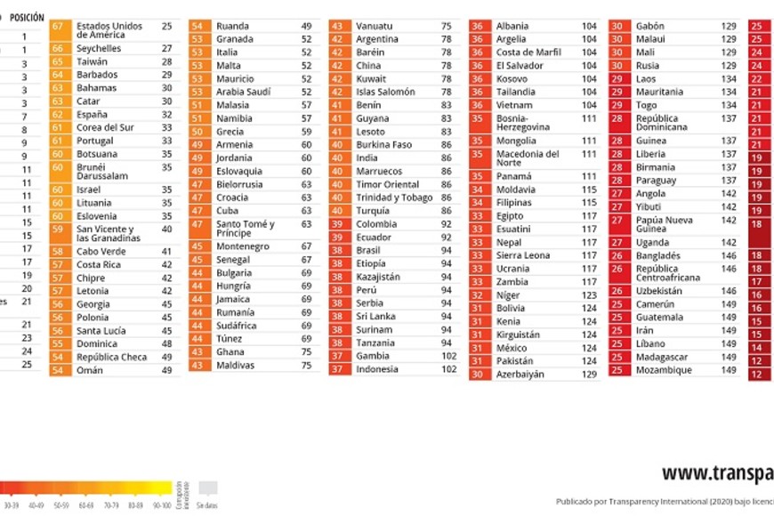 ELLITORAL_423319 |  Gentileza D.R