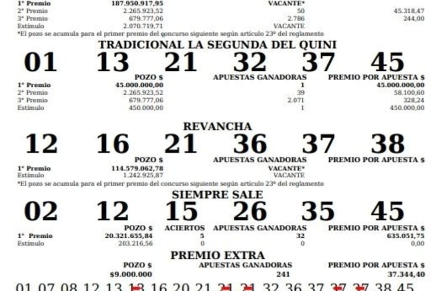 ELLITORAL_438648 |  Lotería de Santa Fe. D.R