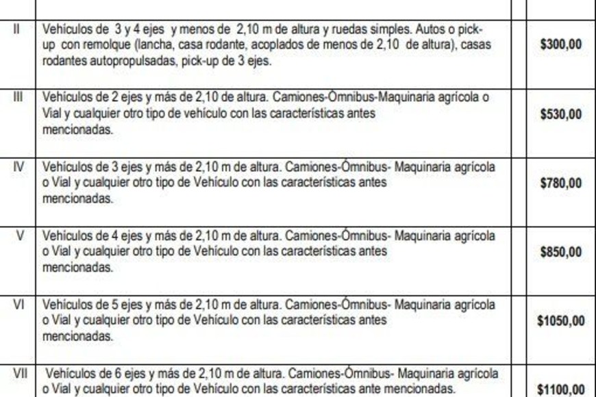 ELLITORAL_428262 |  Gentileza D.R