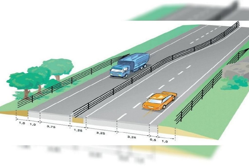 ELLITORAL_331106 |  Captura digital circulaseguro.com