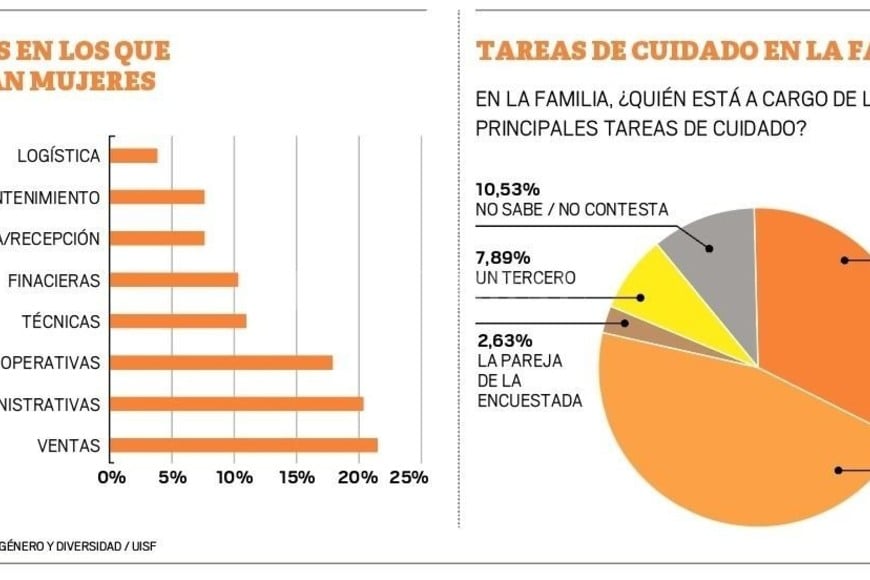 ELLITORAL_426474 |  El Litoral D.R