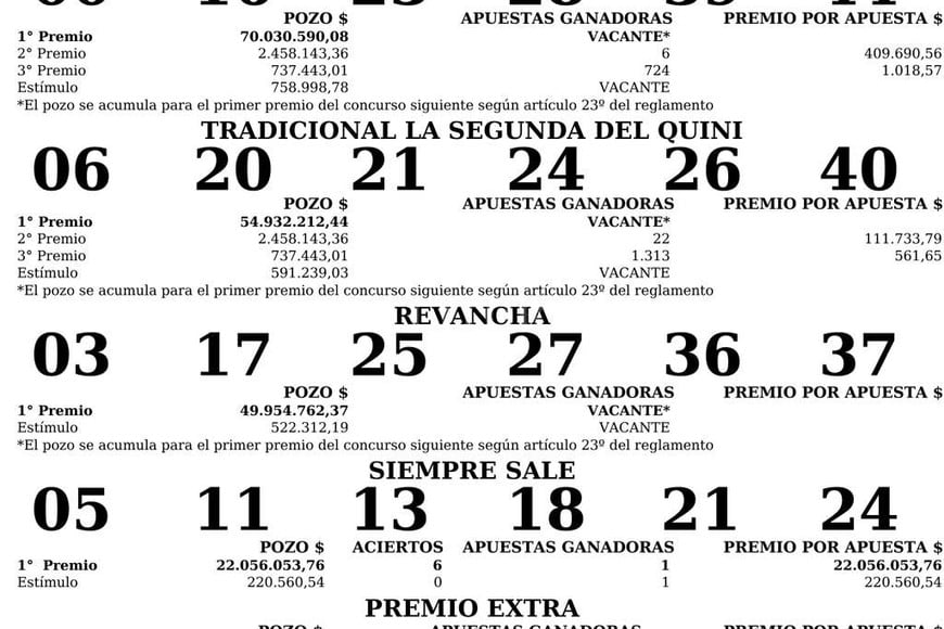 ELLITORAL_422547 | El Litoral D.R