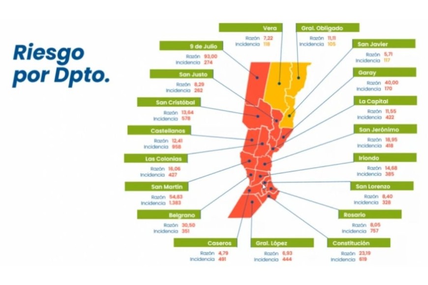 ELLITORAL_430328 |  Gentileza D.R