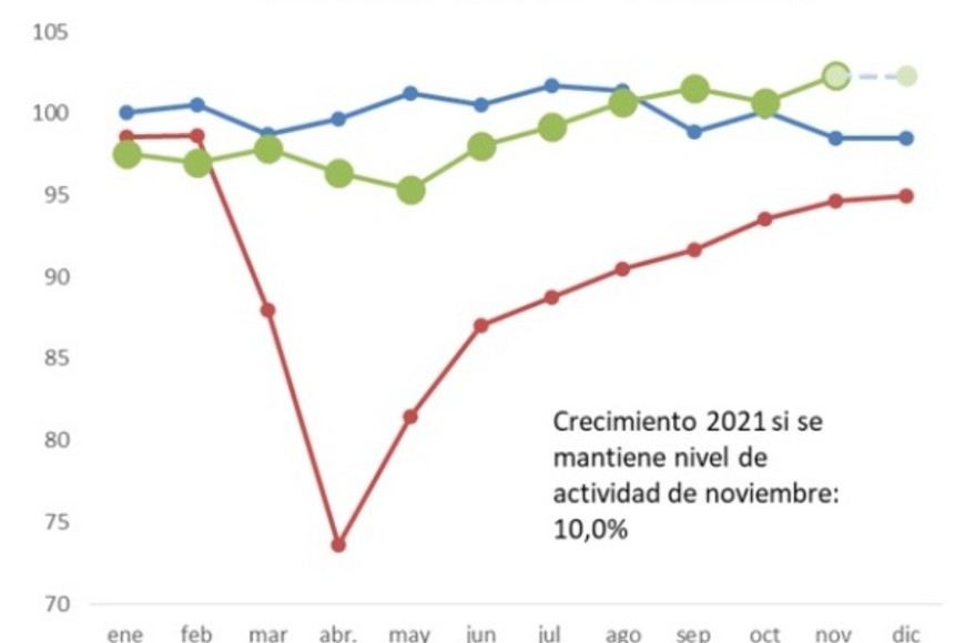 ELLITORAL_432936 | Nadin Argañaraz D.R