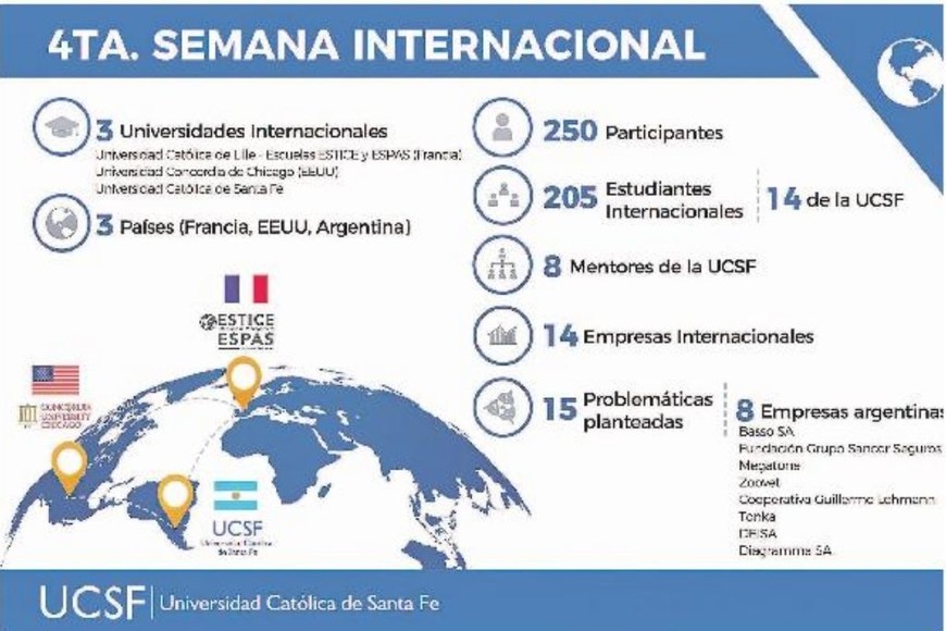 ELLITORAL_432341 |  Gentileza UCSF D.R