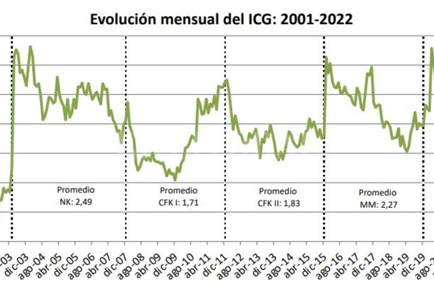ELLITORAL_432631 |  El Litoral D.R