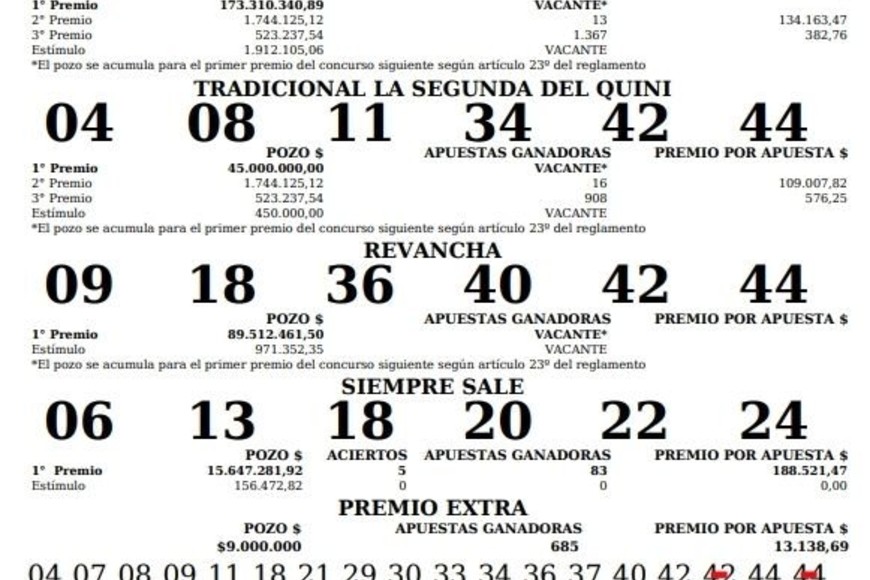 ELLITORAL_437860 | Lotería de Santa Fe. D.R