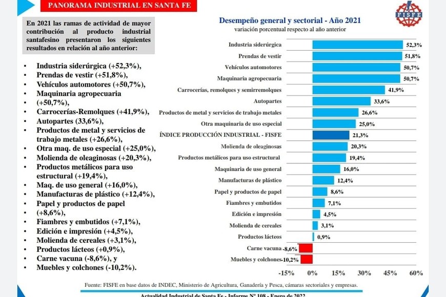 ELLITORAL_436131 |   D.R