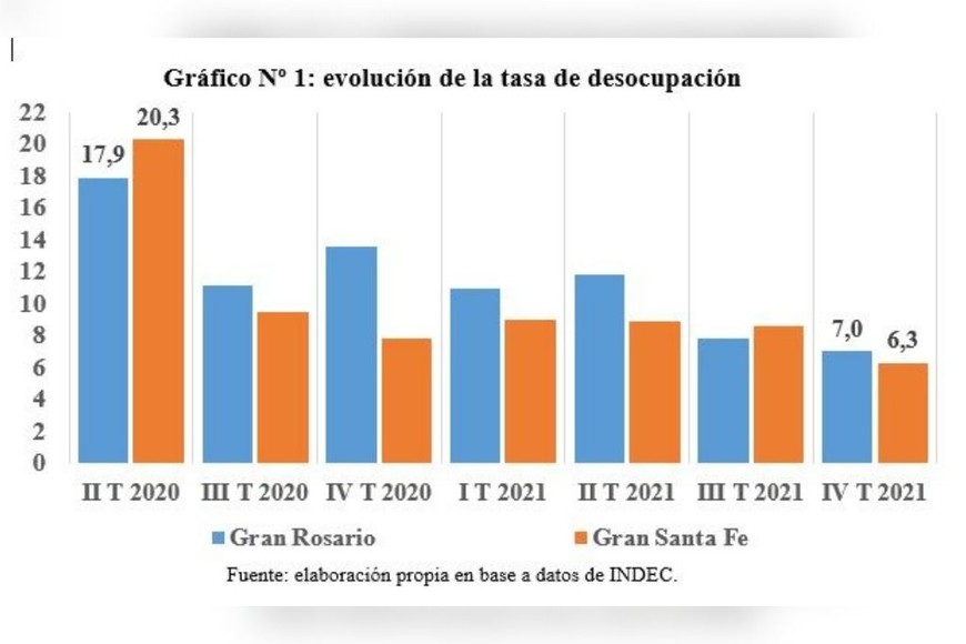 ELLITORAL_446319 |  Gentileza D.R