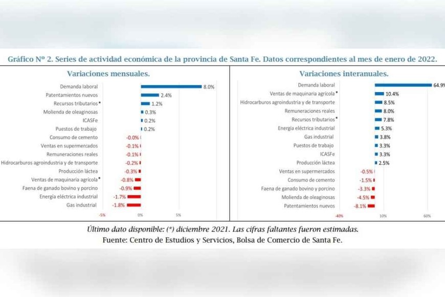 ELLITORAL_449059 |  Gentileza D.R