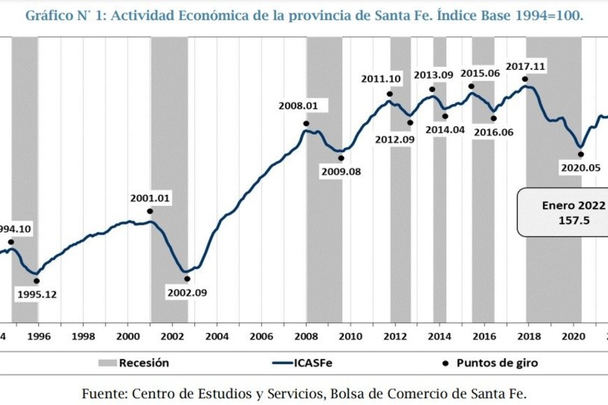 ELLITORAL_449058 |  Gentileza D.R