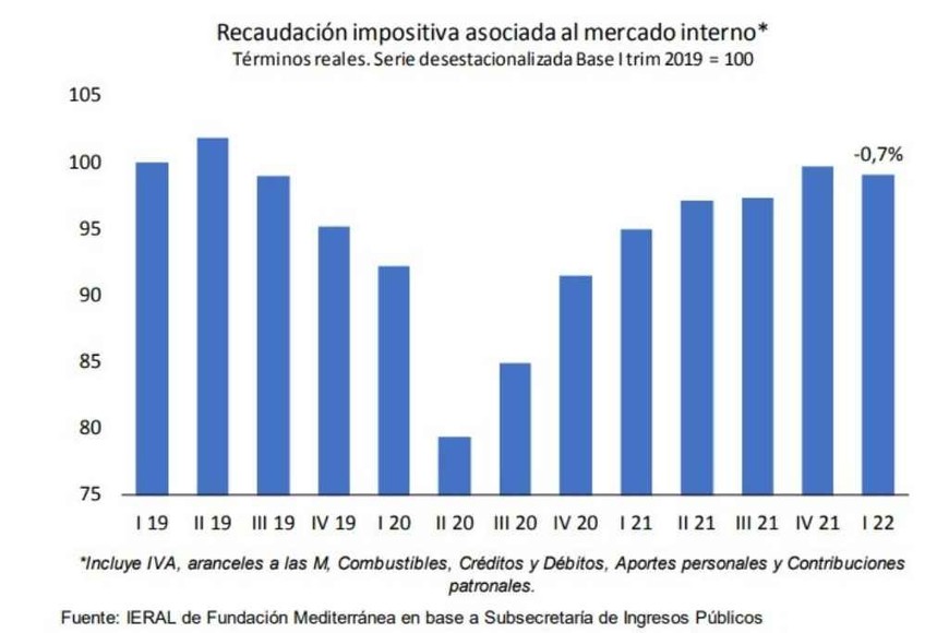 ELLITORAL_449119 | Gentileza D.R