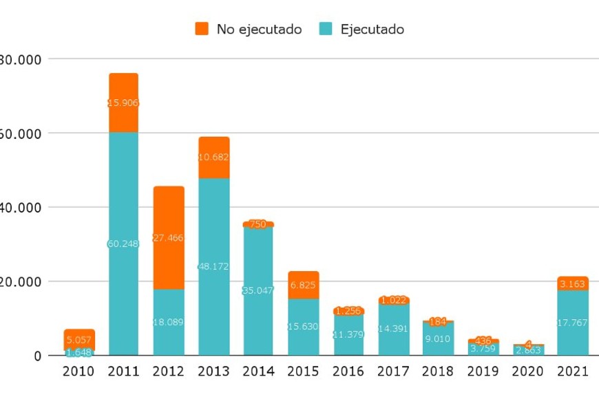 ELLITORAL_446675 |   D.R