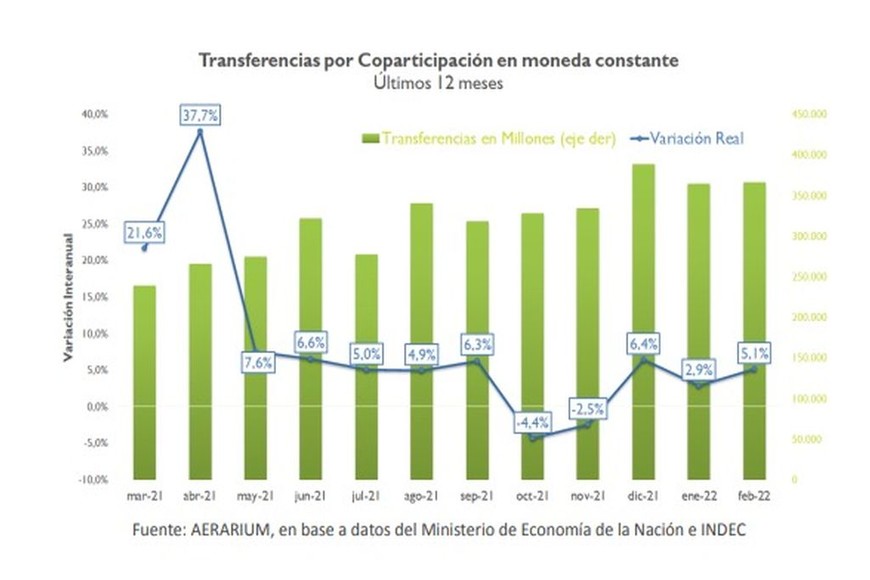 ELLITORAL_444437 |  Gentileza D.R