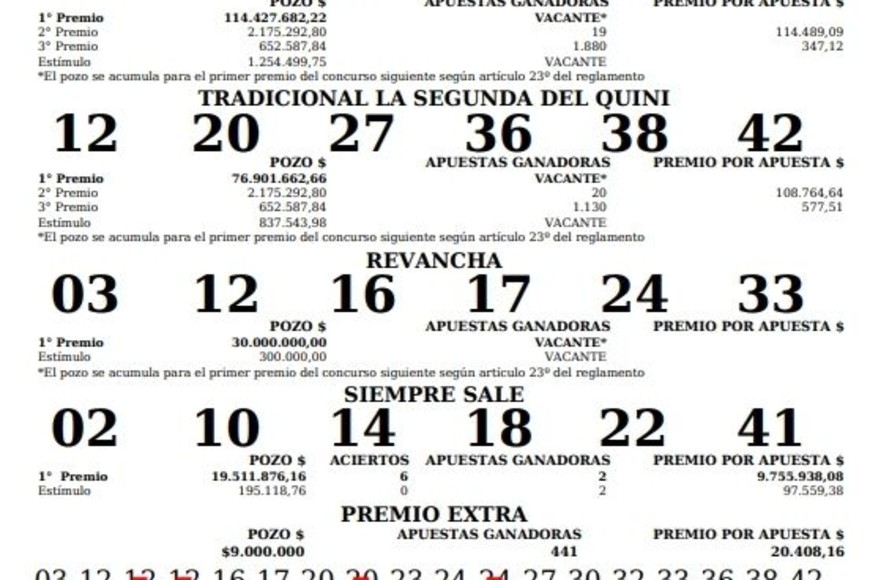 ELLITORAL_446483 |  Lotería de Santa Fe. D.R