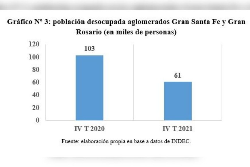 ELLITORAL_446321 |   D.R