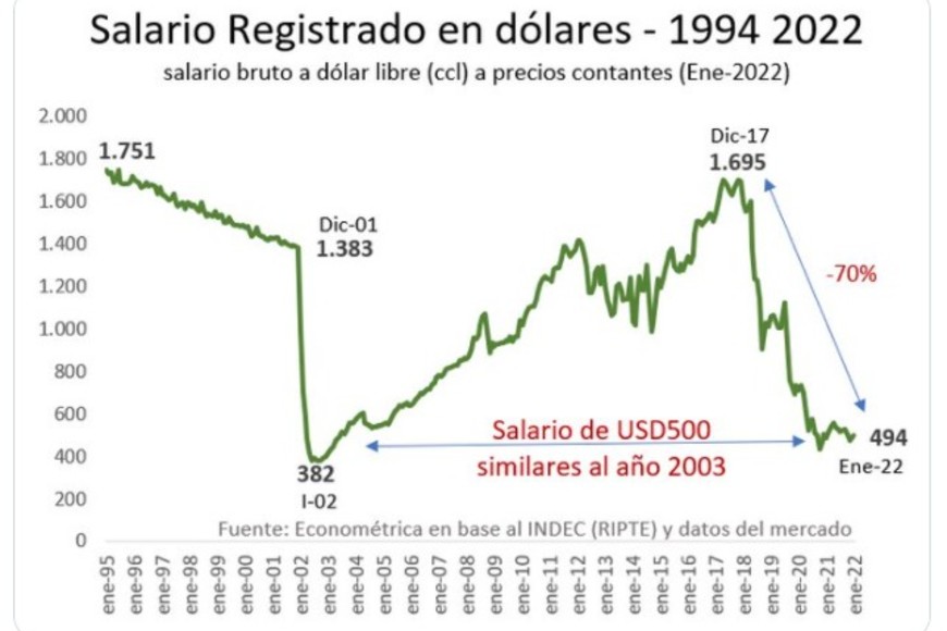 ELLITORAL_445605 |   D.R