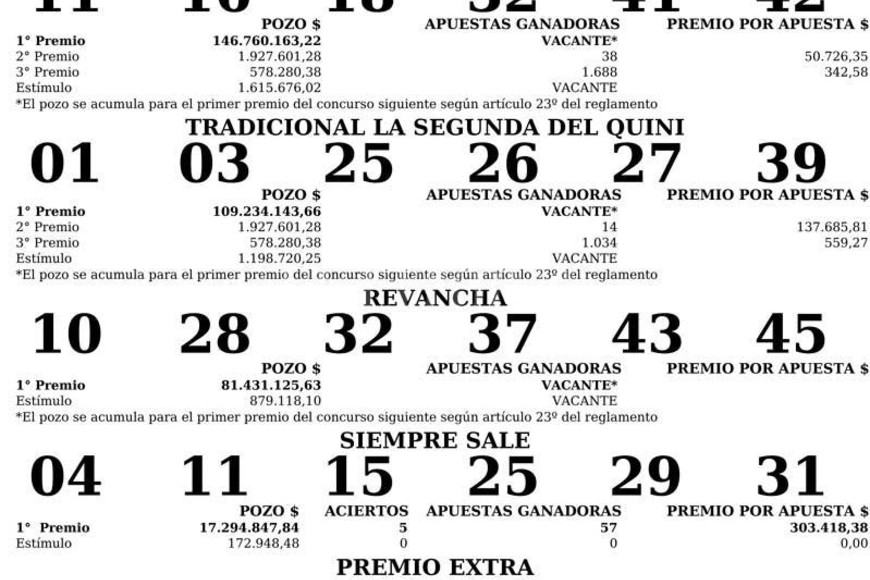 ELLITORAL_448904 |  El Litoral D.R