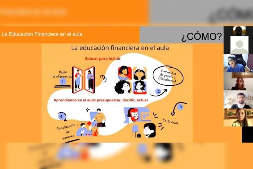 ELLITORAL_449958 |  Gentileza captura de un encuentro del curso donde se presentaron las estrategias para llevar al aula los conceptos financieros.