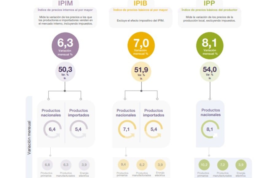 ELLITORAL_451730 |  Gentileza D.R