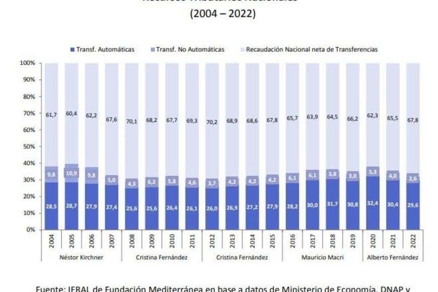 ELLITORAL_449859 | D.R