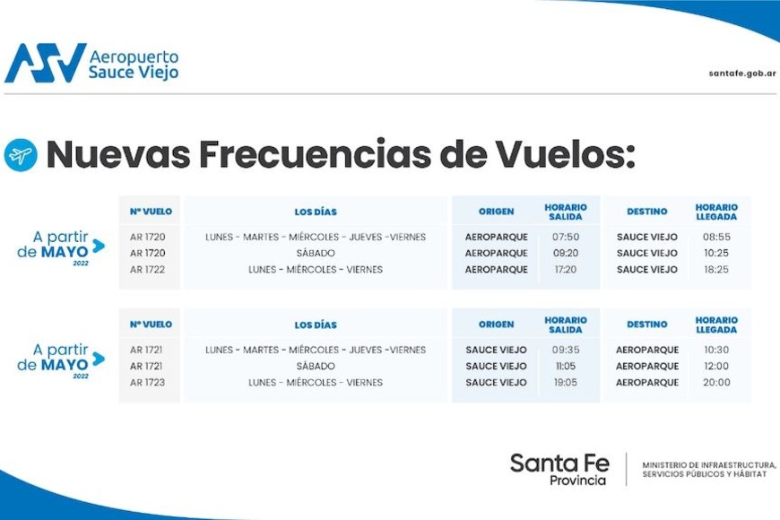 ELLITORAL_453842 |  Gentileza D.R