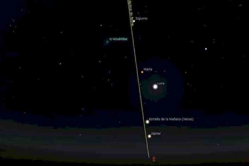 ELLITORAL_453322 |  Gentileza Coghlan El fenómeno visto el 26 de abril por el Programa de Cielo Virtual Stellarium.