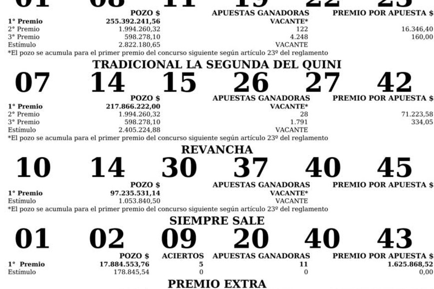 ELLITORAL_454916 |  El Litoral D.R