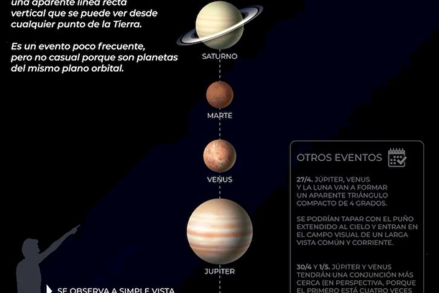 ELLITORAL_452755 |  Gentileza D.R