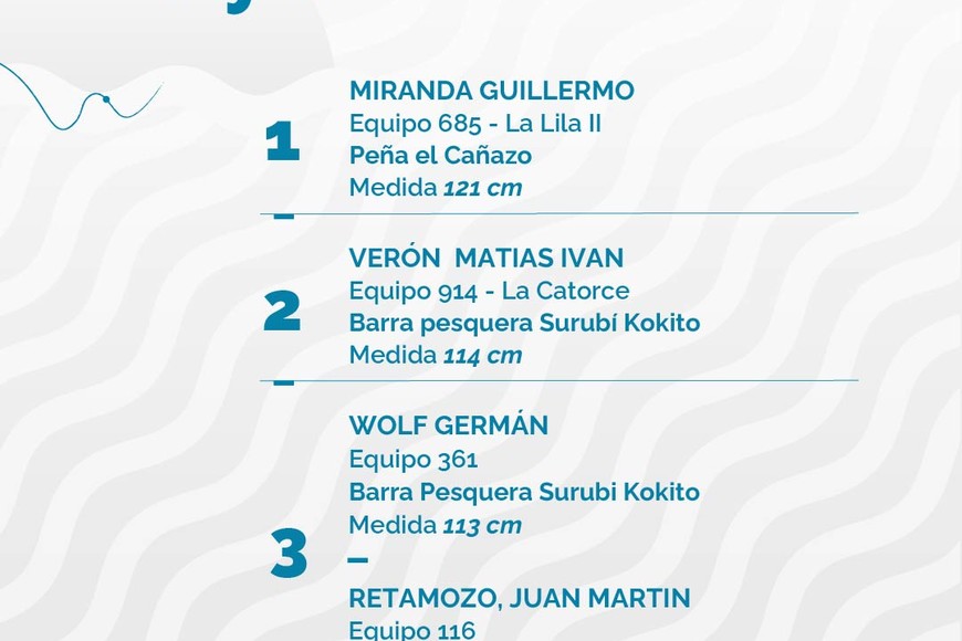 ELLITORAL_455754 |  Fiesta Nacional del Surubí D.R