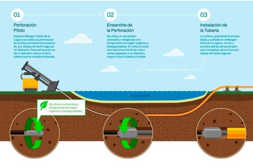 ELLITORAL_456245 |  Gentileza D.R