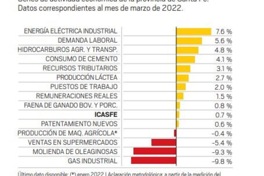 Imagen: Gentileza