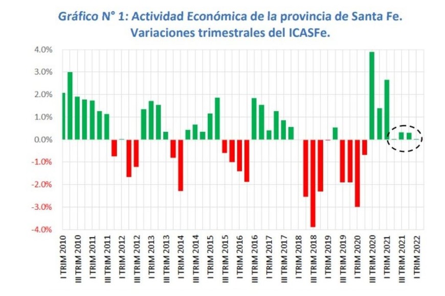 bolsa