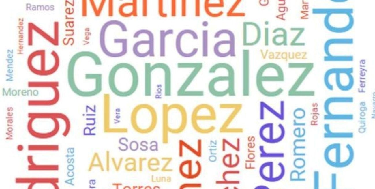 Todos los argentinos que comparten apellido, ¿son parientes?