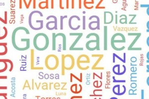 La historia de nuestro país se podría construir a partir de los apellidos más populares de la Argentina.