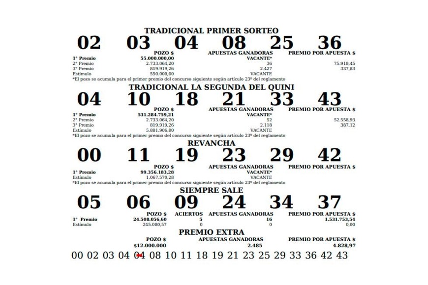 Quini 6 - 06-07-2022