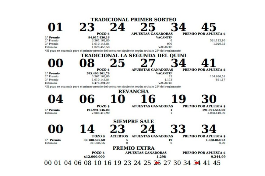 Quini 6 - sorteo del domingo 17-07-2022