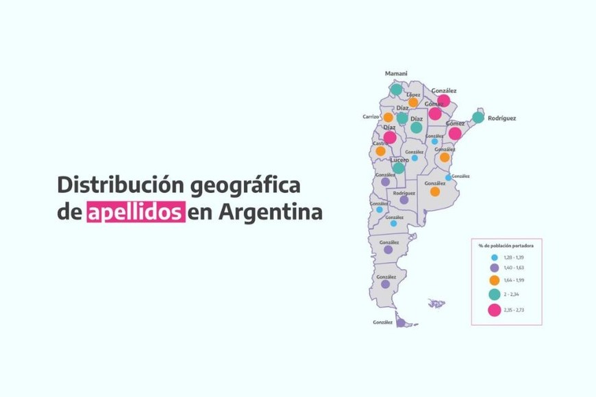 Provincia por provincia, estos son los apellidos más frecuentes. Crédito: Registro Nacional de las Personas