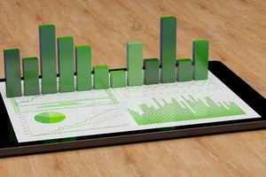Relevamiento en las empresas pymes de la región, sobre la generación de reportes de sostenibilidad,