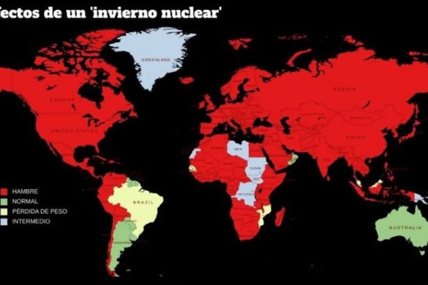 MAPA: el mundo si una guerra nuclear produjera 150 Tg de cenizas. Las regiones en verde muestran países donde la producción propia de alimentos puede soportar las necesidades de su población. En rojo, los países donde la ingesta diaria de calorías sería menor que la necesaria para mantener una tasa metabólica basal y, por lo tanto, conduciría a la muerte después de que una persona agotara sus reservas de energía corporal en grasa almacenada y músculo.
