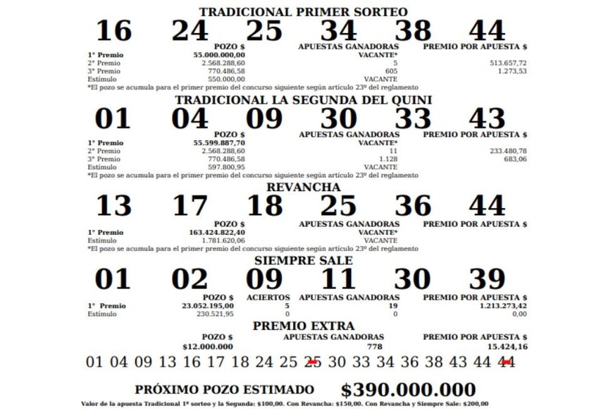 Quini 6 sorteo del domingo 01/09/2022