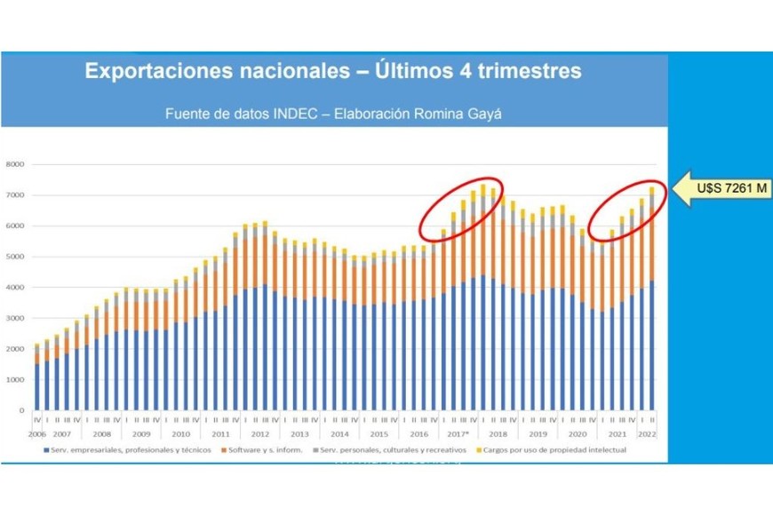 economía del conocimiento