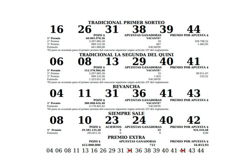 Quini 6 Sorteo 30-10-2022