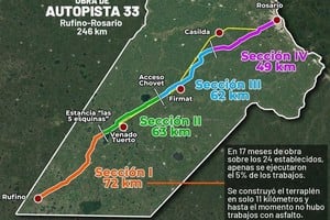 El sueño de conectar al sur provincial. Nación comprometió respuestas en 15 o 20 días