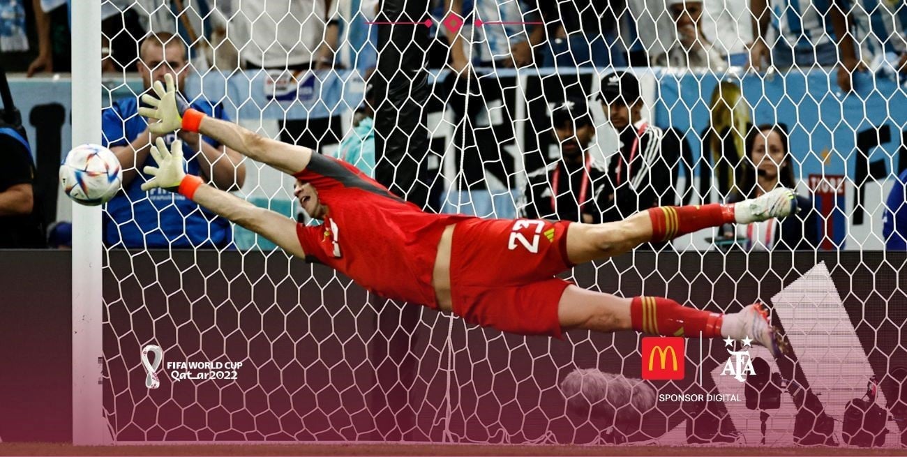 La foto del día: Dibu Martínez héroe y Argentina a semifinales del Mundial