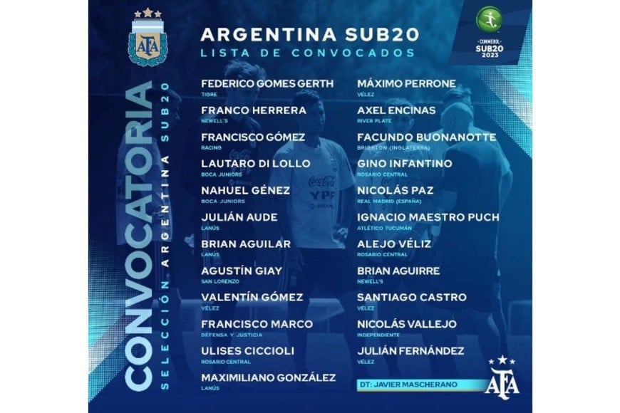 Los 23 convocados por Mascherano para el Sudamericano de Colombia. Crédito: @Argentina.
