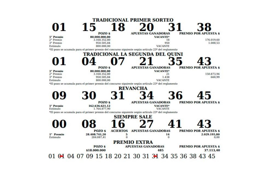 Quini 6 - sorteo 25/01/23