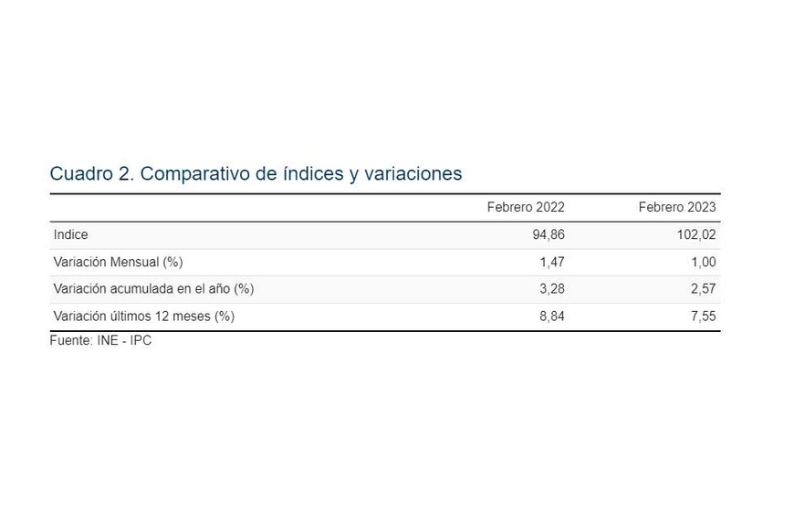Una postal de Montevideo, captada por el drone de El Litoral en mayo de 2022. Crédito: Fernando Nicola